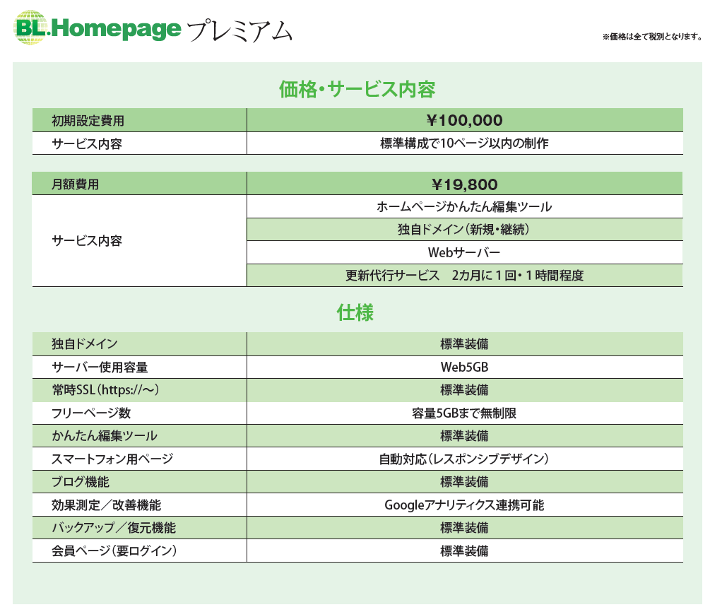 HP料金表上2024