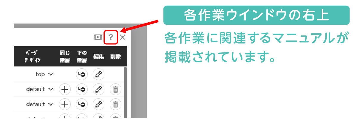 参考）操作方法について（作業ウインドウ右上のマーク）の画像